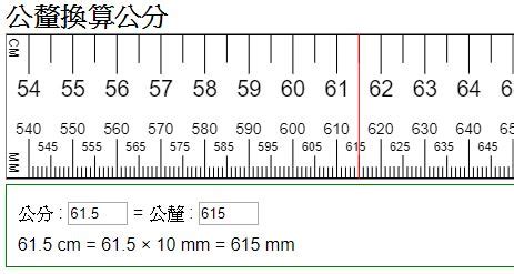 40釐米幾公分|轉換 長度, 厘米